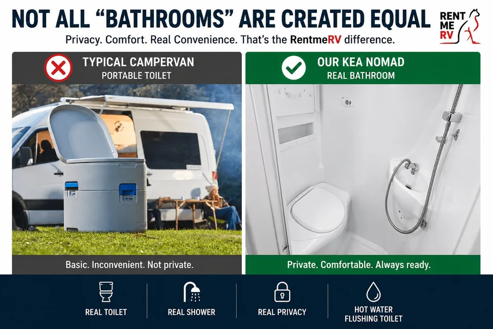 Portable toilet and a real private motorhome bathroom compared